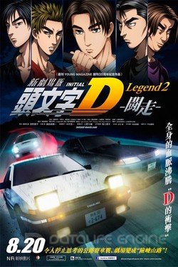 Initial D: Гонщик Аниме 2015 смотреть онлайн на Лордфильм